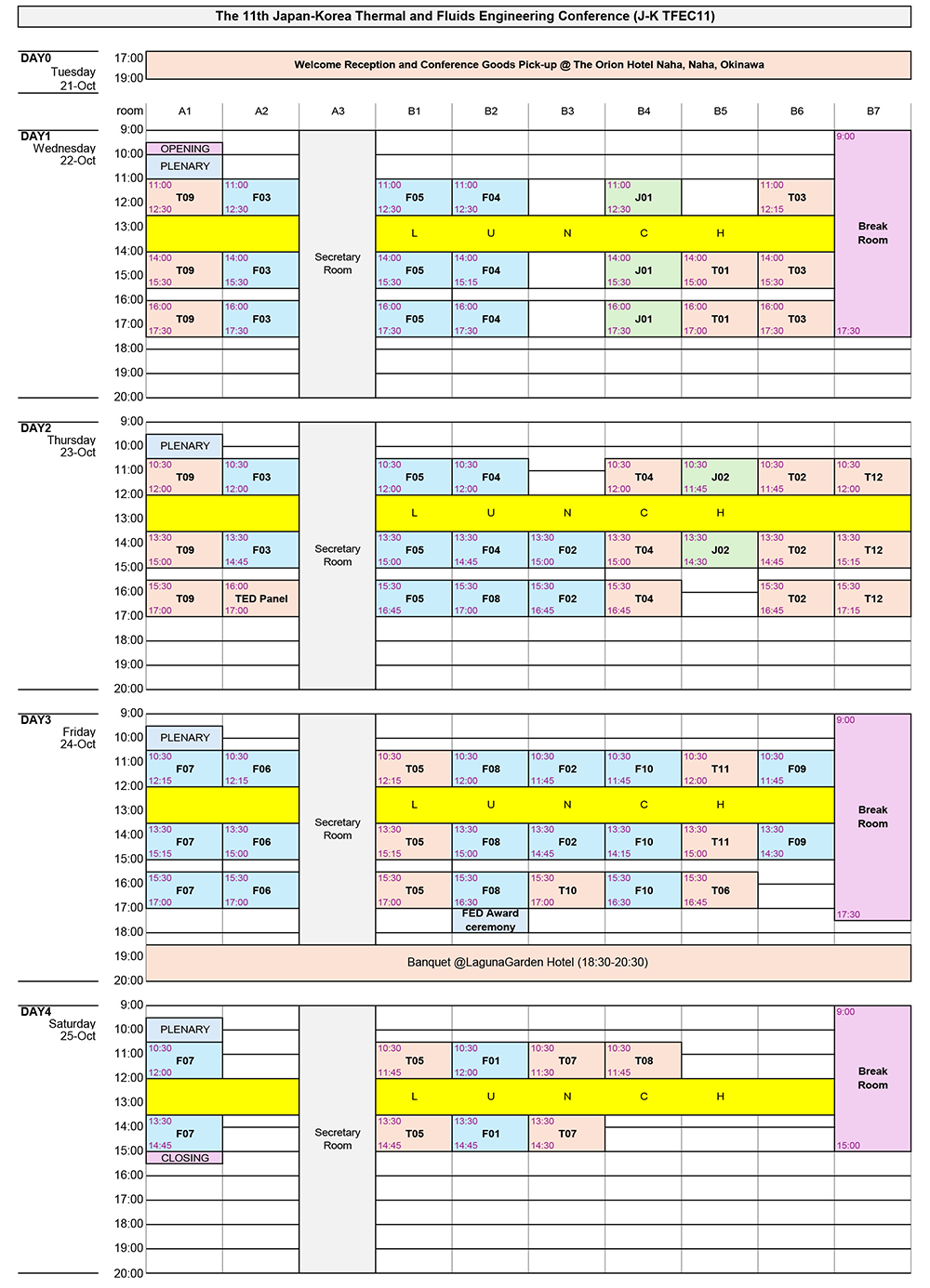 Program